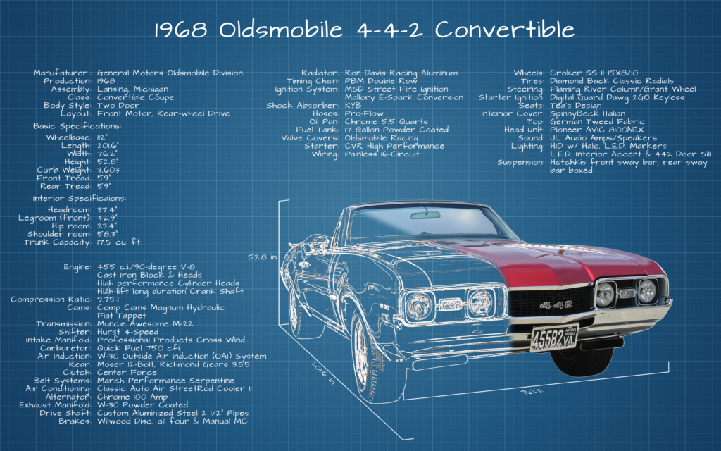 Project 4-4-2 Specifications